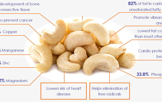4 Health Benefits of Cashew Nut